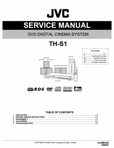 JVC TH-S1 S.M.